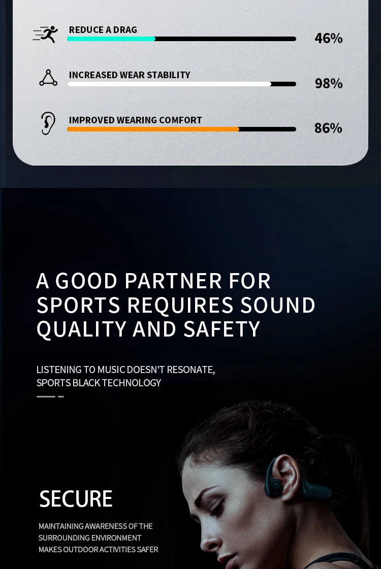 Xiaomi Mijia Real Bone Conduction Sport Headphone Wireless Earphone Bluetooth-Compatible Headset Hands-free with Mic for Running